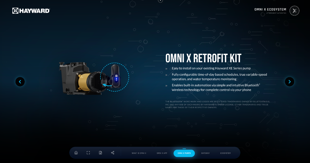 Omni X Retrofit Kit Features