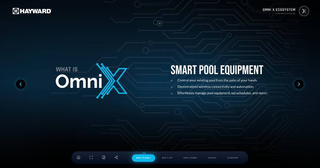 Omni X Slideshow Presentation